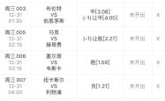 关于波尔图传射建功，皇马新星横空出世，场边球探频频记笔记的信息
