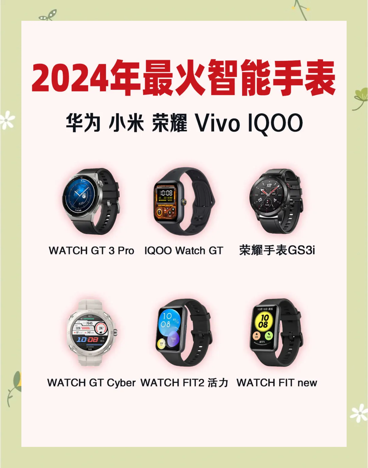 关于发布第一款售价不到美元的领先品牌智能手表的信息
