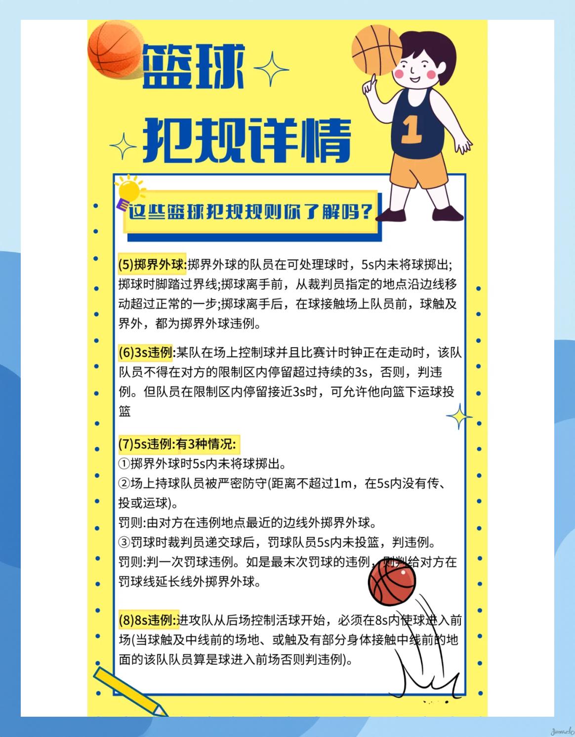 篮球联赛推出新规则保护球员健康